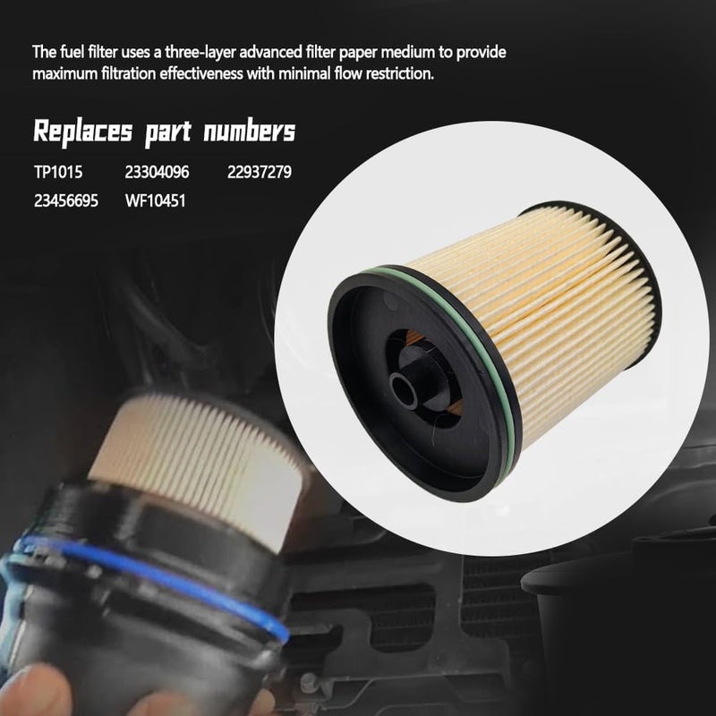 GOLACOD 3.0L Duramax Filter Kit with TP1015 & PF66, 13508023, A3244C – Fuel, Oil, Cabin, Air Filters Compatible with 2020-2023 GMC Sierra/Yukon XL, Chevy Silverado 1500/Suburban/Tahoe - Image 5